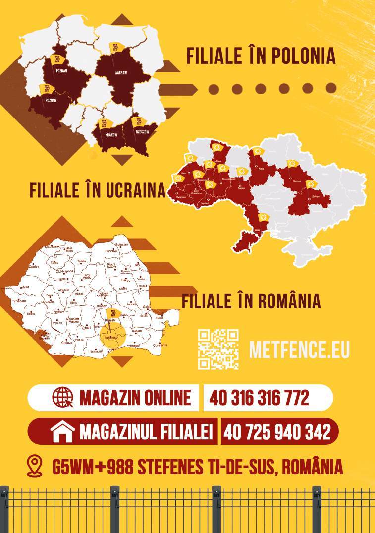 Harta filialelor MetFence
